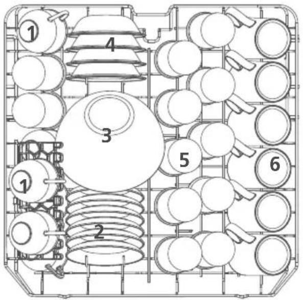 AYA ALV1247DB6NE - LOADING THE BASKETS ACCORDING TO EN60436: - 1