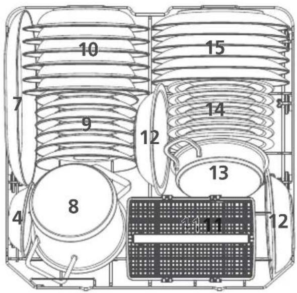 AYA ALV1247DB6NE - LOADING THE BASKETS ACCORDING TO EN60436: - 2