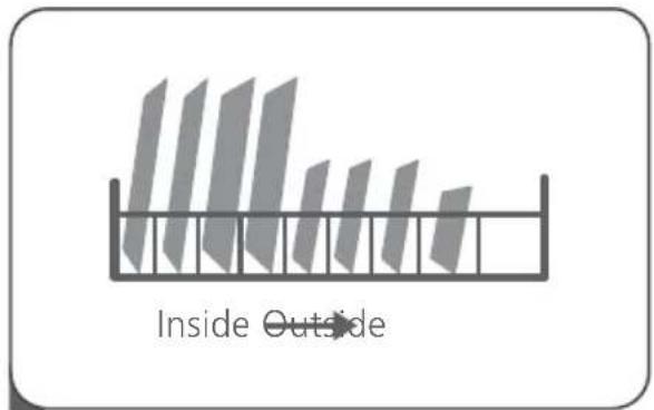 AYA ALV1247DB6NE - QUICK USER GUIDE - 3