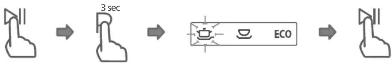 AYA ALV1247DB6NE - Changing The Program Mid-cycle - 1