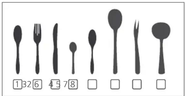 AYA ALV1247DB6NE - 3.Cutlery basket: - 2