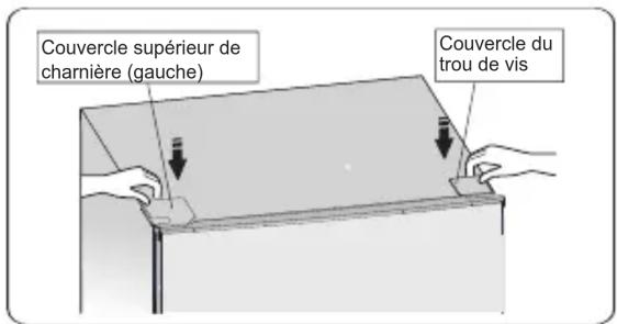 Couvercle supérieur de charnière (gauche) Couvercle du trou de vis