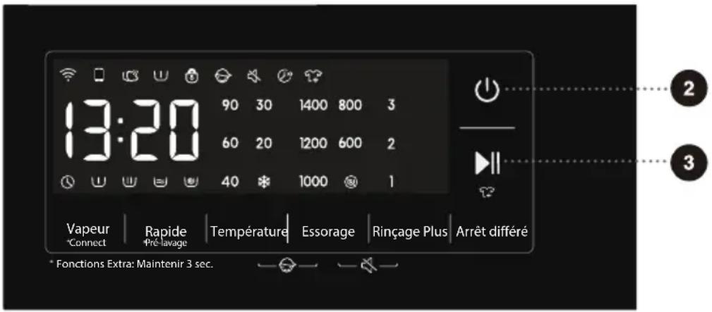 13:20 90 30 1400 800 3 60 20 1200 600 2 40 * 1000 1 Vapeur | Rapide | Température | Essorage | Rinçage Plus | Arrêt différé *Connect Pré-lavage Arrêt différé * Fonctions Extra: Maintenir 3 sec.