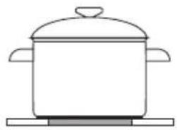 FAGOR FACI205S - Auswahl der Kochtöpfe zum induktiven Kochen - 1