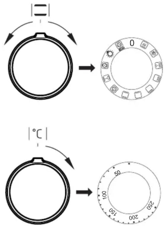 FAGOR FACI205S - Backofen mit Heißluft - 1