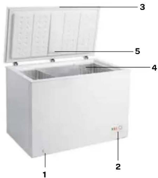 INVENTUM VK1285W - description du produit - 2
