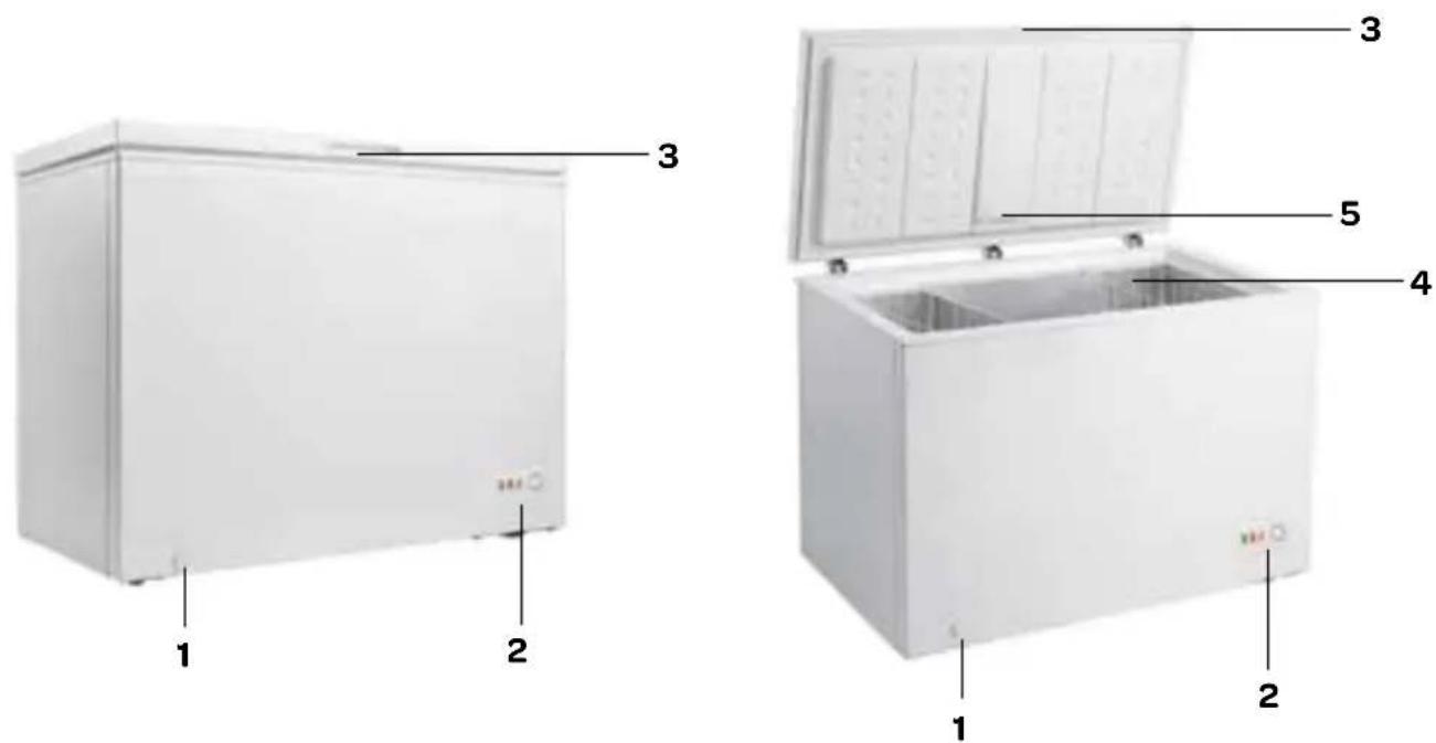 INVENTUM VK1285W - appliance description - 1