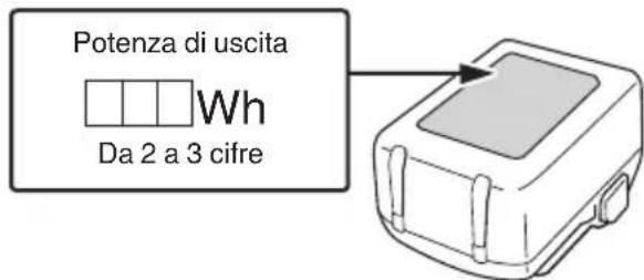 HiKOKI N1810DA - AVVERTENZA - 1