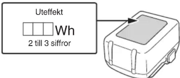 HiKOKI N1810DA - WARNING - 1