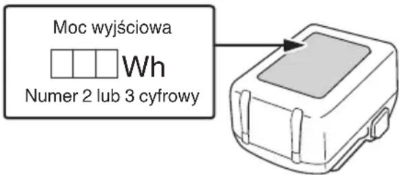 HiKOKI N1810DA - INFORMACJE DOTYCZĄCE TRANSPORTU AKUMULATORA LITOWO-JONOWEGO - 1