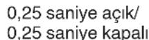 HiKOKI N1810DA - LED lamba uyarı sinyalleri (Şek. 4) - 2