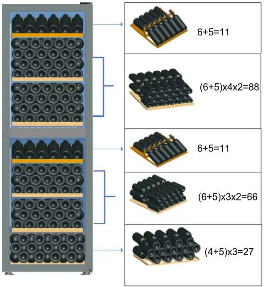 Caviss C2200GBEG - Chargement pour C2200GBEG capacités maximales : 203 bouteilles max - 1