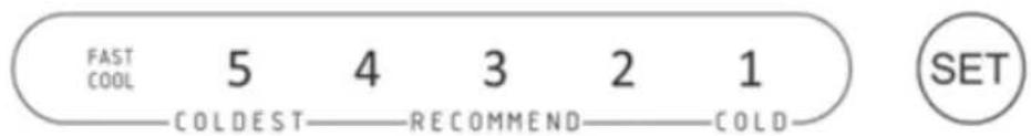 FAGOR FFN83222X - Commande de l'appareil - 2