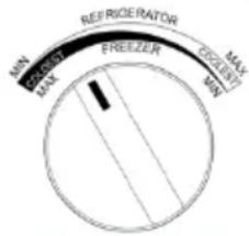 FAGOR FFN83222X - Position 5 Im Gerät herrscht die niedrigste Temperatur (im Inneren ist es kälter) - 6