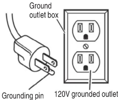 HiKOKI EC711S - GROUNDING INSTRUCTIONS - 2