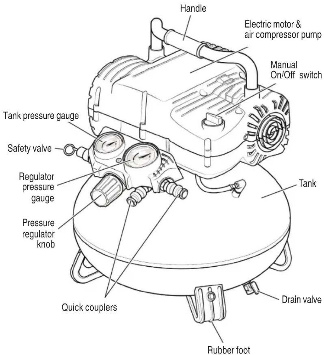 HiKOKI EC711S - SAVE THESE INSTRUCTIONS AND MAKE THEM AVAILABLE TO OTHER USERS OF THIS TOOL! - 1