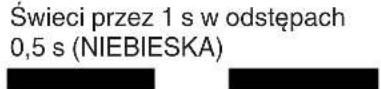 HiKOKI WHP18DA - Ładowanie - 3
