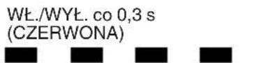 HiKOKI WHP18DA - Ładowanie - 6