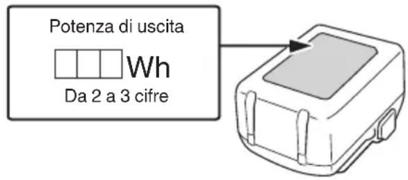 HiKOKI WHP18DA - AVVERTENZA - 1