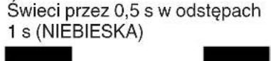 HiKOKI WHP18DA - Ładowanie - 2