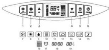 Wood's Cortina 12K A+ AirSwitch Duo - Instructions d'utilisation - 1
