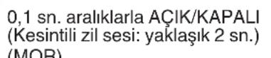 HiKOKI AL18DA - ŞARJ ETME - 12
