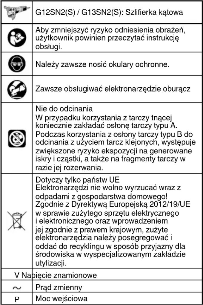 HiKOKI G12SN2S - OSTRZEŻENIE - 1