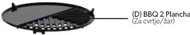 CADAC Safari Chef 30 HP - Seznam komponent - 7