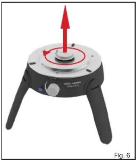 CADAC Safari Chef 30 HP - Udskiftning af tilstoppet dyse: - 2