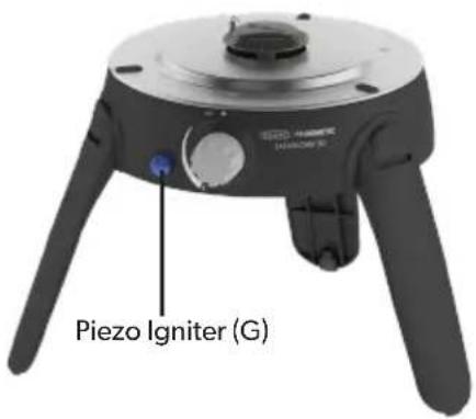 CADAC Safari Chef 30 HP - Component List - 4