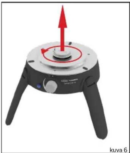 CADAC Safari Chef 30 HP - Tukkeutuneen suuttimen vaihtaminen: - 2