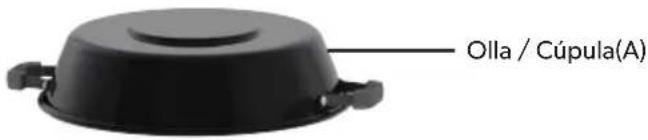 CADAC Safari Chef 30 HP - Lista de componentes - 1