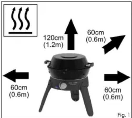 CADAC Safari Chef 30 HP - Che perde - 1