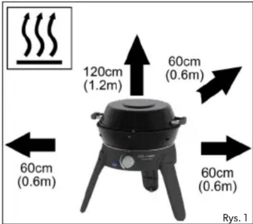 CADAC Safari Chef 30 HP - Wycieki - 1
