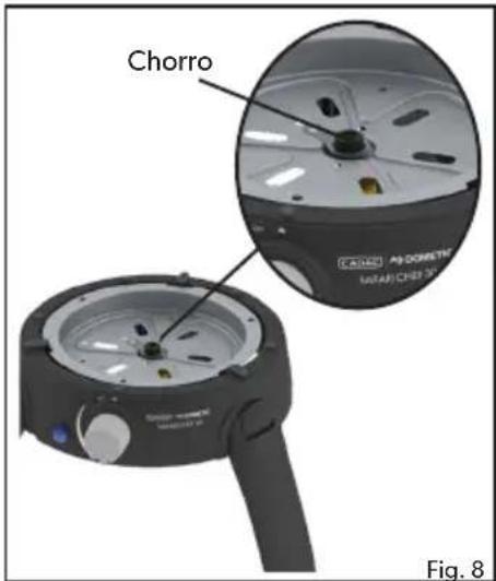 CADAC Safari Chef 30 HP - Limpieza - 2