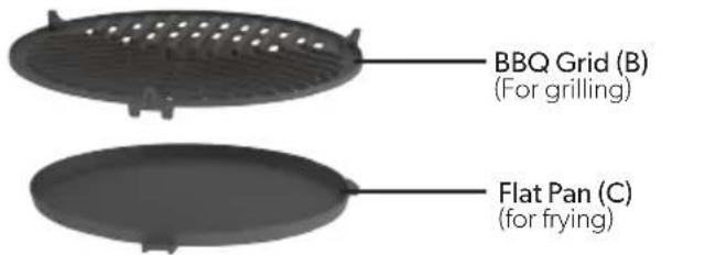 CADAC Safari Chef 30 HP - Component List - 5