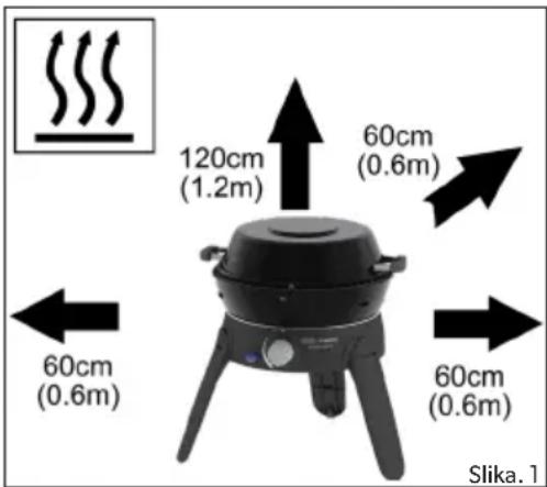 CADAC Safari Chef 30 HP - Kako preveriti, ali je naprava pravilno priključena na dovod plina - 1