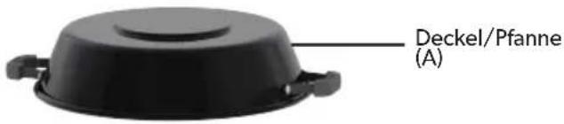 CADAC Safari Chef 30 HP - Komponentenliste - 1