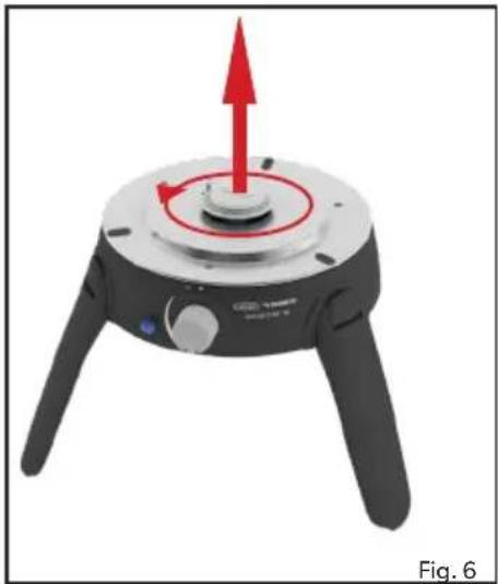 CADAC Safari Chef 30 HP - Feilsøking - 2