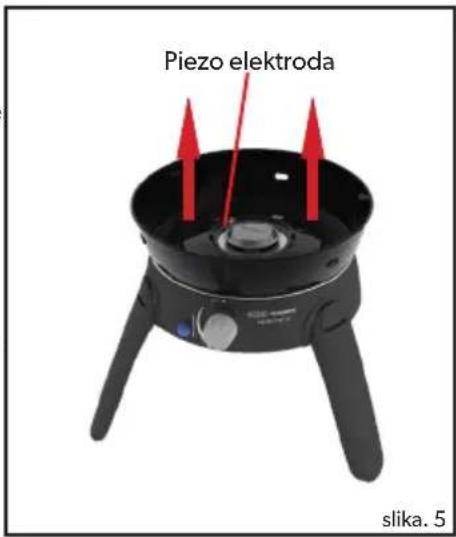 CADAC Safari Chef 30 HP - • Za zamenjavo brizgalne šobe: - 1