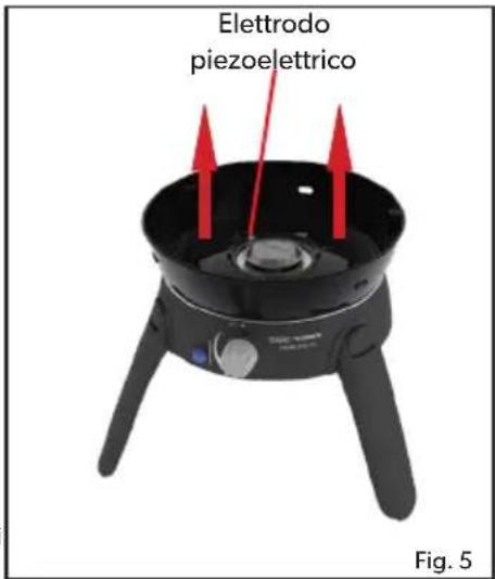 CADAC Safari Chef 30 HP - Sostituzione di un getto bloccato - 1