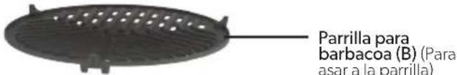 CADAC Safari Chef 30 HP - Lista de componentes - 5