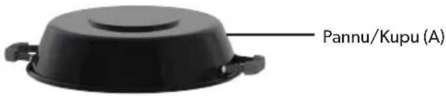 CADAC Safari Chef 30 HP - Komponenttiluettelo - 1