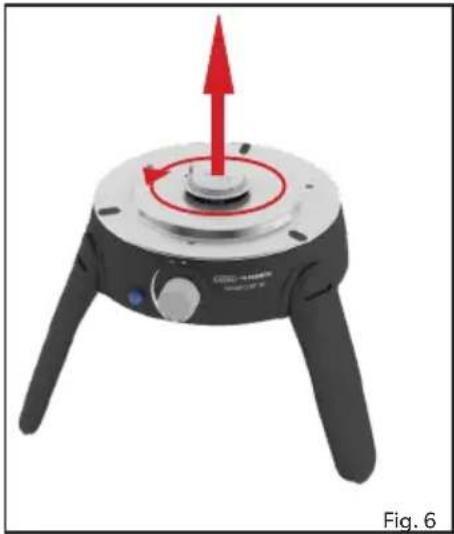 CADAC Safari Chef 30 HP - Reemplazo de la boquilla bloqueada: - 2