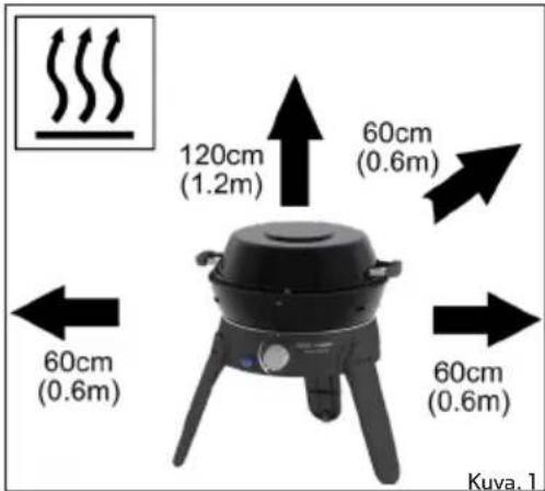 CADAC Safari Chef 30 HP - Kuinka tarkistaa, että laite on liitetty kaasunsyöttöön kunnolla - 1