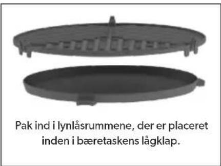 CADAC Safari Chef 30 HP - Udskiftning af tilstoppet dyse: - 3