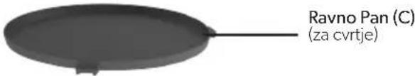 CADAC Safari Chef 30 HP - Seznam komponent - 6
