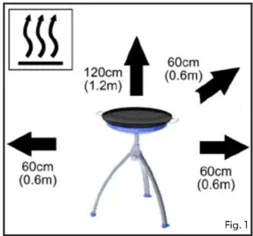 CADAC Grill2Braai - Informazioni sulla sicurezza - 1