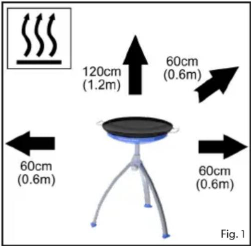 CADAC Grill2Braai - Leaks - 1