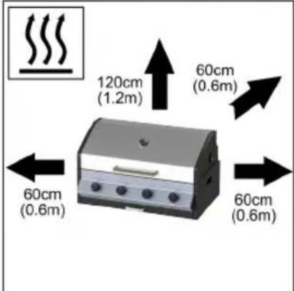 CADAC Meridian Built-in - Norme di sicurezza - 2